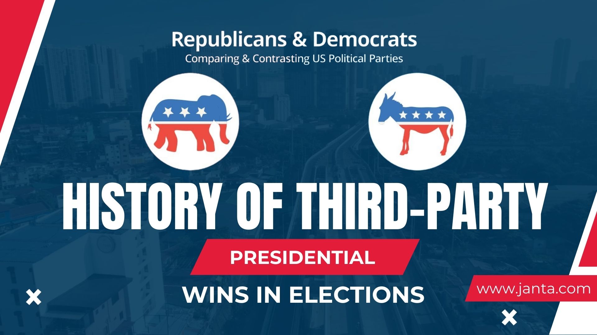 History of Third-Party Influence in US Presidential Elections